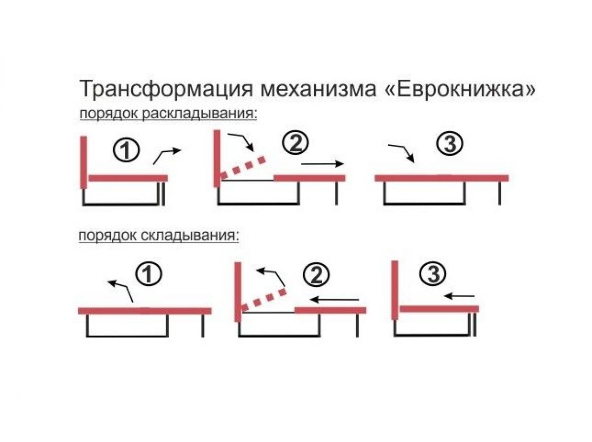 Диван угловой Алиса Bahama HAZEL без подлокотников | фото 4
