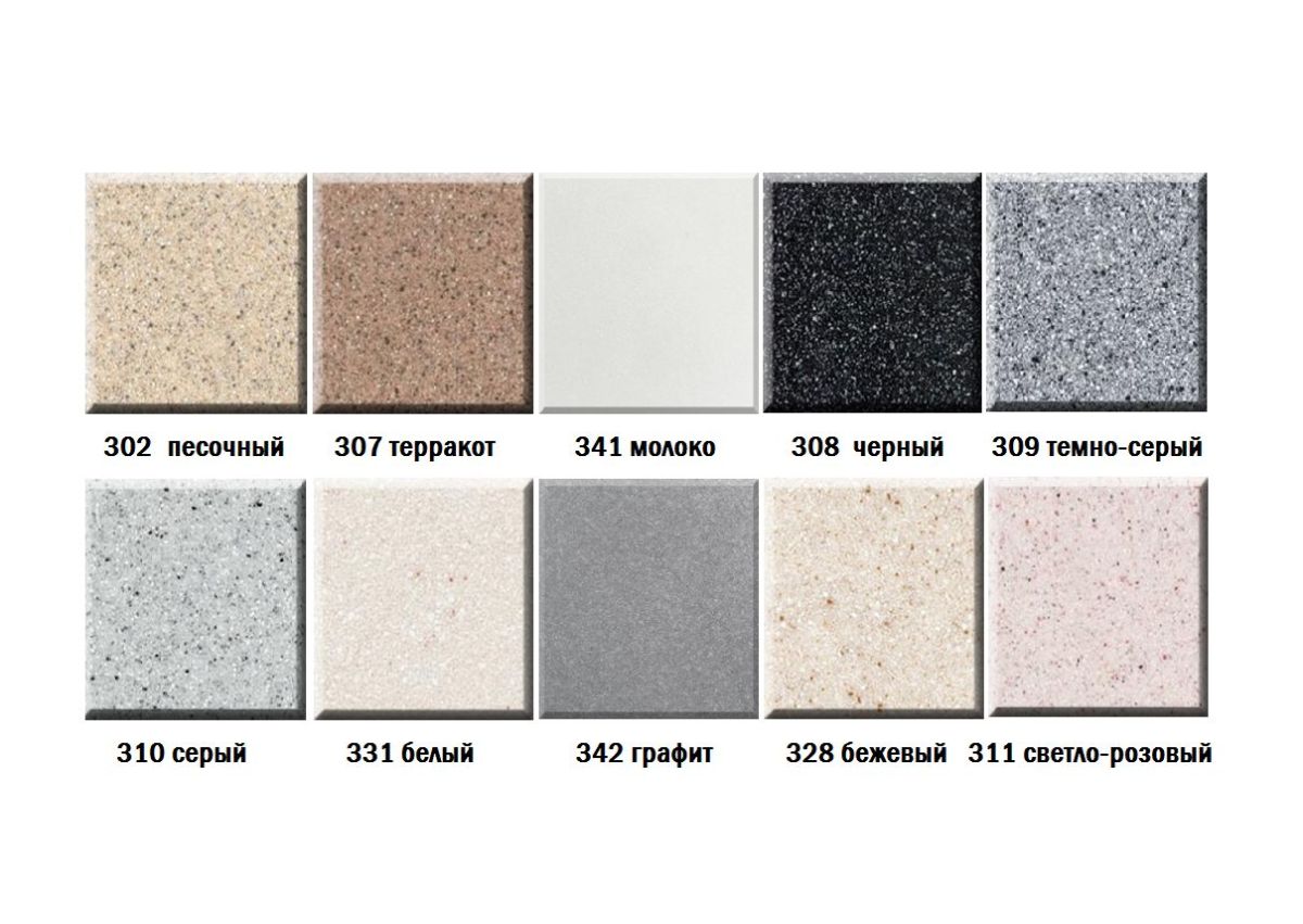 Мойка кухонная ULGRAN U-409 (970*500) | фото 3